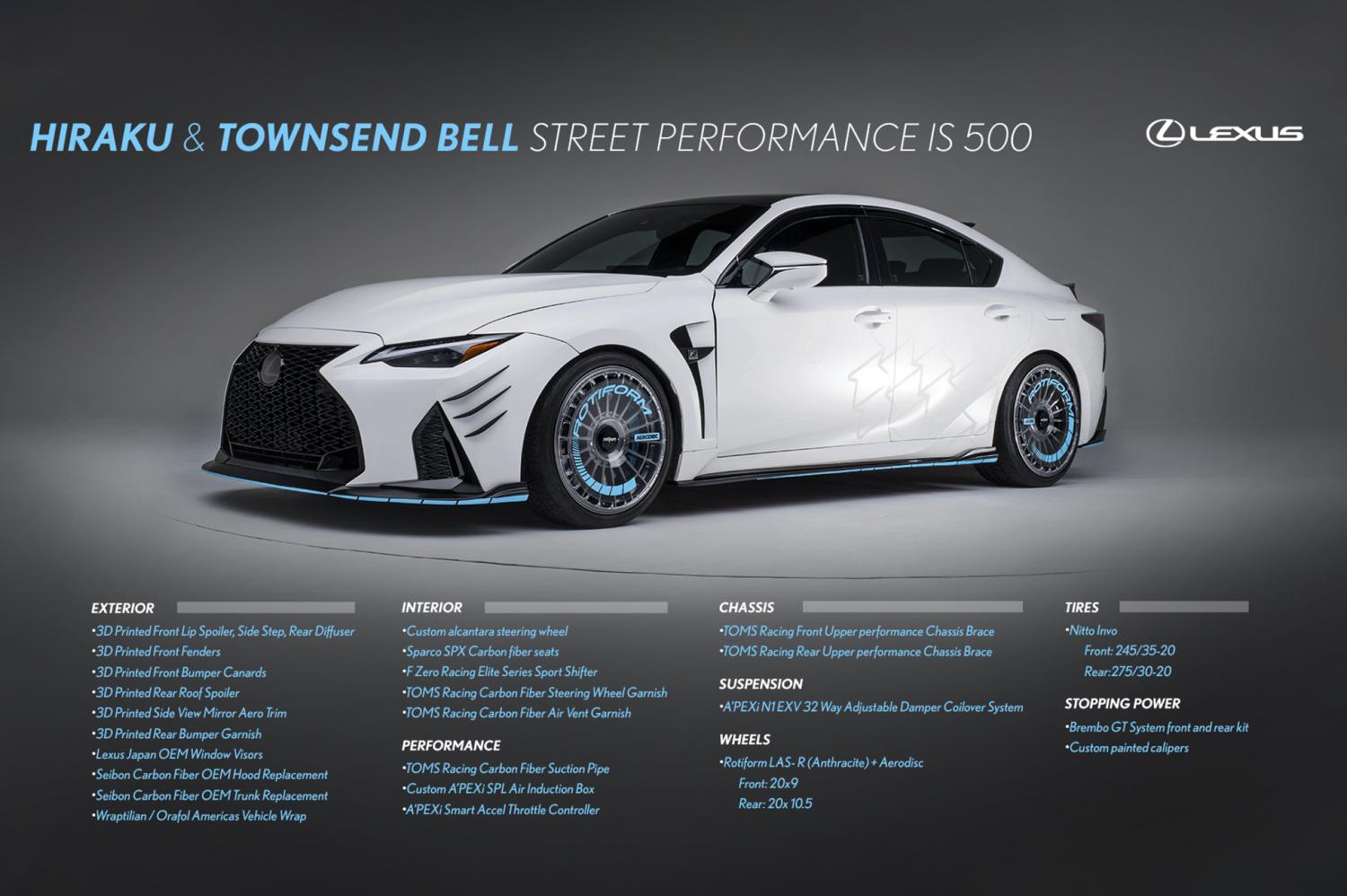 Hiraku & Townsend Bell Street Performance IS 500 Equipped with Seibon Carbon